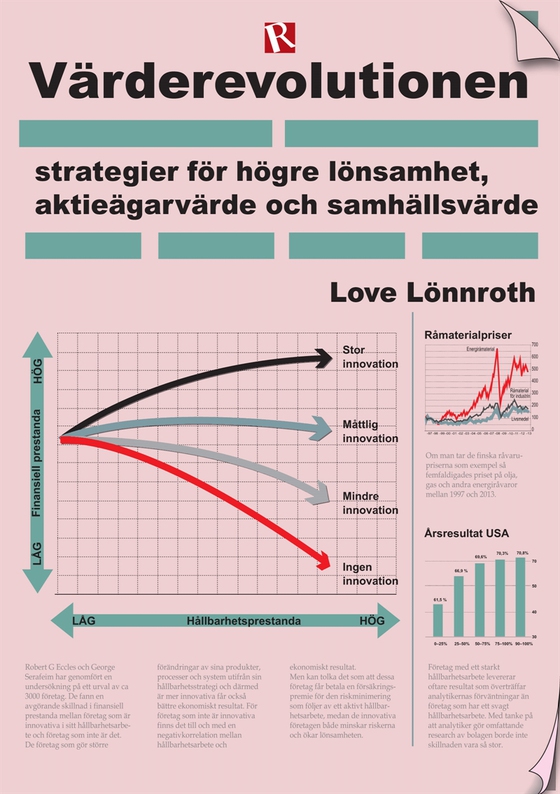 Värderevolutionen : Strategier för högre lönsamhet, aktieägarvärde och samhällsvärde (e-bok) av Love Lönnroth