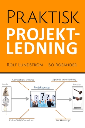 Praktisk projektledning (e-bok) av Bo Rosander,