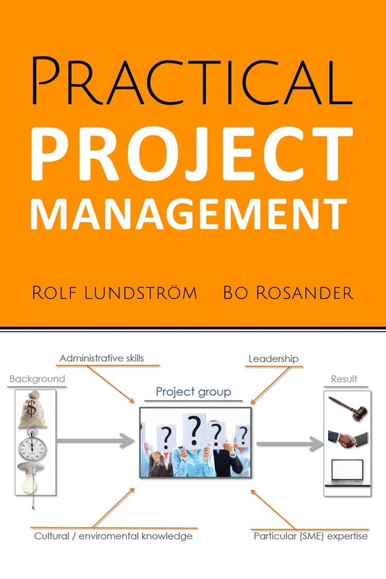Practical Project Management
