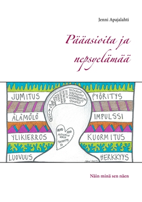 Pääasioita ja nepsyelämää: Näin minä sen näen (