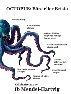 OCTOPUS Bära eller Brista (e-bok) av Ib Mendel-