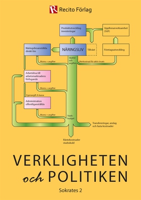 Verkligheten och politiken (e-bok) av Sokrates 