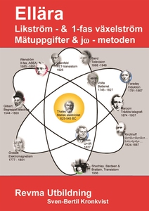 Lik- & 1-fas växelström -Mätuppgifter & jw-met