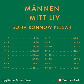 Männen i mitt liv (ljudbok) av Sofia Rönnow Pes