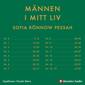 Männen i mitt liv (ljudbok) av Sofia Rönnow Pes