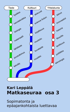 Matkaseuraa osa 3: Sopimatonta ja epäajankohtai