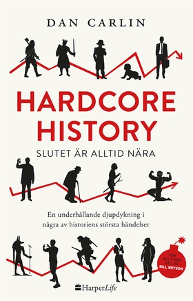 Hardcore History: slutet är alltid nära (e-bok)