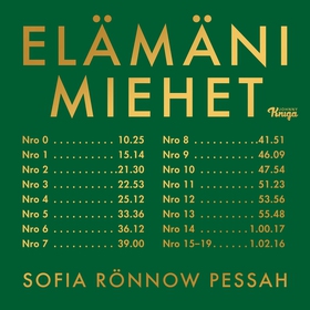 Elämäni miehet (ljudbok) av Sofia Rönnow Pessah