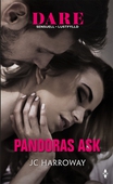 Pandoras ask