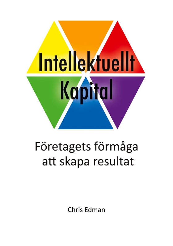 Intellektuellt Kapital: Företagets förmåga att skapa resultat