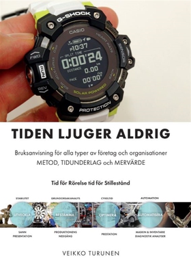 Tiden ljuger aldrig (e-bok) av Veikko Turunen