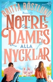 Notre-Dames alla nycklar