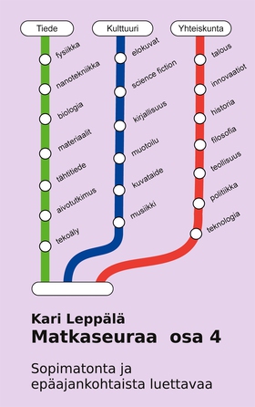 Matkaseuraa osa 4: Sopimatonta ja epäajankohtai