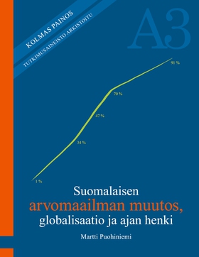 Suomalaisen arvomaailman muutos, globalisaatio 