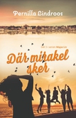 Da¨r mirakel sker