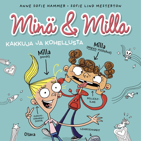 Minä & Milla – Kakkuja ja kohellusta