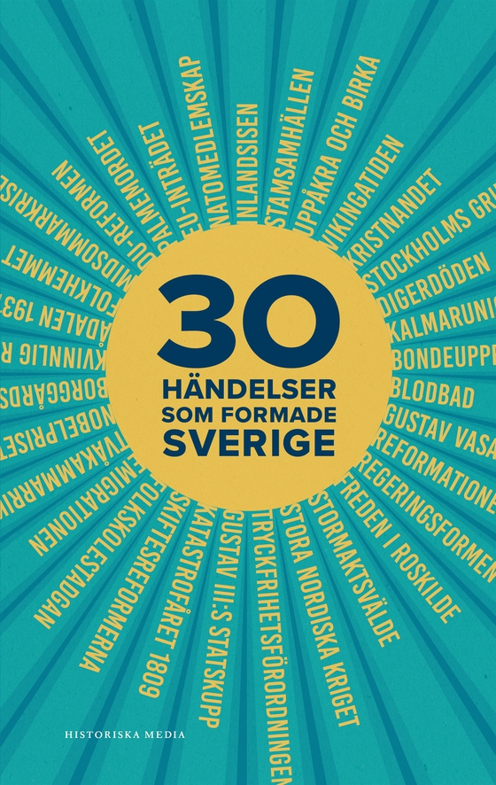 30 händelser som formade Sverige