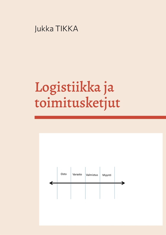 Logistiikka ja toimitusketjut