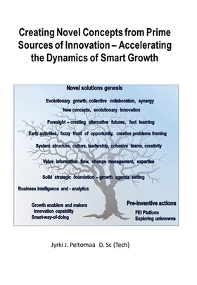 Creating Novel Concepts from Prime Sources of I