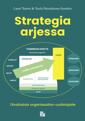 Strategia arjessa (e-bok) av Tuula Nevalainen-S