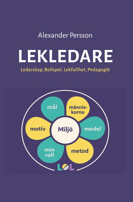 Lekledare : ledarskap, bollspel, lekfullhet, pedagogik