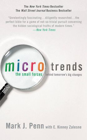 Microtrends - The Small Forces Behind Tomorrow's Big Changes (ebok) av Mark Penn