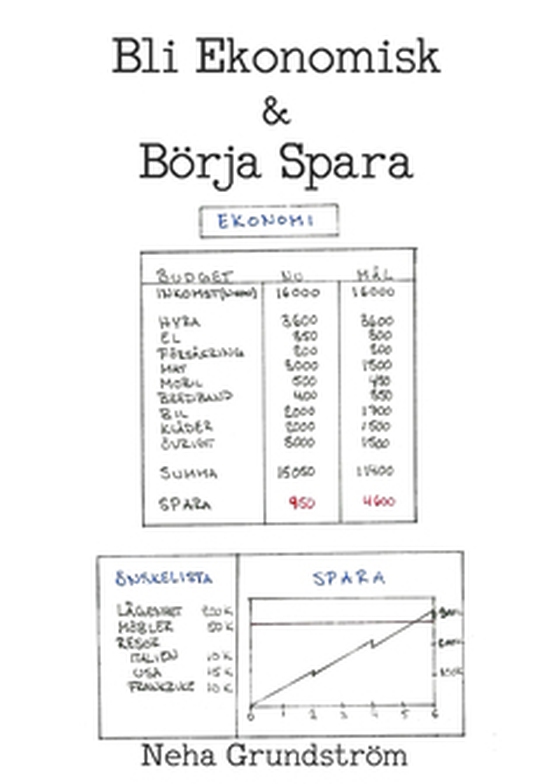 Bli Ekonomisk & Börja Spara